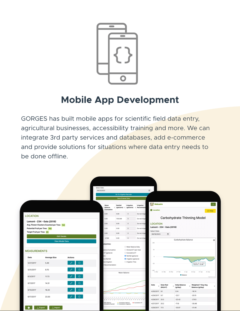 GORGES proposal pg 5